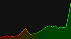 a line graph showing the number of people who have died in an accident, as well as their height and weight