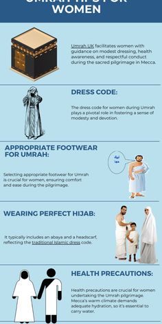 Umrah Tips For Women, Umrah Guide For Women, Umrah Essentials Women, What To Pack For Umrah, Umrah Checklist For Women, Umrah Tips, Umrah Guide, Quran Recitation, Tips For Women