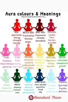 Aura Colors Meanings, Aura Colours, Aura Azul, Aura Colors Meaning, Align Your Chakras