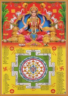 an image of the hindu deities and their meanings