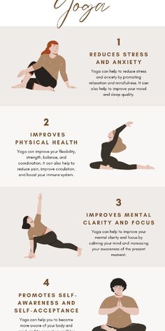 the benefits of yoga for your body and mind info poster with instructions on how to do it