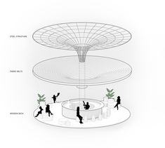 people are walking around in the center of a circular structure with trees on each side