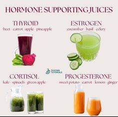 the different types of juices are shown in this graphic above it's description