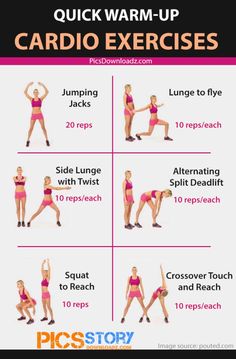 the cardio workout guide for women is shown in this poster, which shows how to do