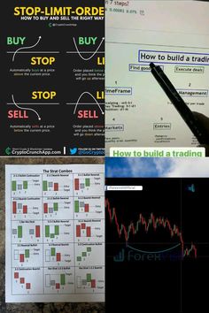 There are some very important things that a beginner in options trading should know. One is risk management, another is discipline, then there is patience. Finally, you need a good option strategy. Visit OptionsObserver.com for the strategies.