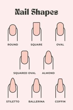 Get The Perfect Manicure at Home Rectangular Nails Shape, Type Of Nail Shapes, Nails Forme, Nail Sizes Shape Chart, Nail Shapes Chart, Mail Shapes, Nail Shape Guide, Nail Shapes For Chubby Fingers, Desain Salon Kuku