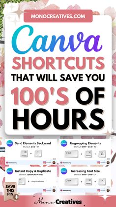 an advertisement with the words canva shortcuts that will save you 100's of hours