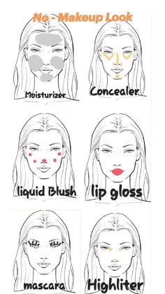 Correct Way To Put On Makeup, Makeup With No Concealer, How Do You Contour Your Face, The Correct Way To Apply Makeup, How To Make Your Makeup Look Natural, Right Way To Apply Makeup, Cute Makeup Looks Natural Step By Step, Where Makeup Goes On Your Face, Makeup Looks Without Contour