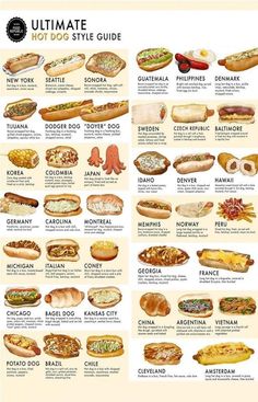 the ultimate hot dog guide is shown here