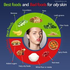 Tired of oily skin and wondering how to get rid of it? Here’s the list of best foods for oily skin. Know which food to eat and avoid to get rid of oily skin Get Rid Of Oily Skin, Oily Skin Remedy, Food To Eat, Skin Care Steps, Oily Skin Care, Skin Remedies, Anti Aging Tips, Skin Care Remedies, Anti Aging Cream