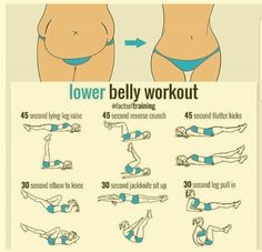 a woman's lower body workout with the instructions for how to do an exercise