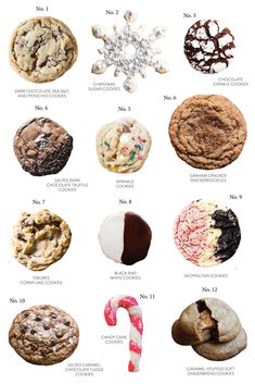 an image of different types of cookies