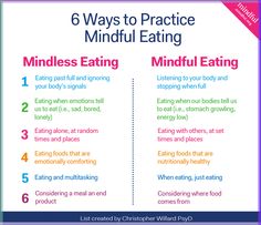 Here are a few simple guidelines to keep in mind to discern between mindless and (more) mindful eating. Mindless Eating, Breakfast Low Carb, Ways To Eat Healthy, Mental Training, Intuitive Eating, Healthy Eating Habits, Mindful Eating, How To Eat Less