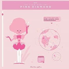 the pink diamond character is standing in front of a map and information about her location