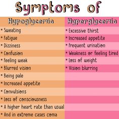 two different types of words that are in the same language, one has an orange and pink