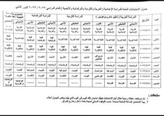 an arabic text document with several different types of words and numbers on the page,