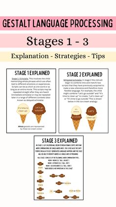 The first 3 Stages of Gestalt Language Development using Natural Language Acquisition. I have created this easy to understand handout for the first 3 stages of Gestalt Language Processing that offers explanations, strategies and phrases to model! This is a great handout for SLP's, parents, other professionals or anyone who wants to learn more about gestalt language processing and how to easily support their GLP's. Speech Therapy Posters, Early Intervention Speech Therapy, Gestalt Therapy, Clinical Social Work