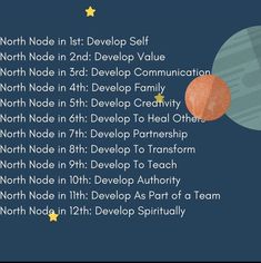 an image of the north noble in 1st develop self