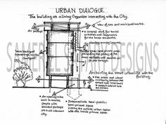 an architectural drawing shows the details of a building and its surrounding features, including drawings