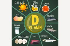 Vitamin D Rich Food, Motivasi Diet, Cod Liver, Vitamin D Supplement, Cod Liver Oil, Vitamin D Deficiency, Daily Vitamins, Vitamins For Women