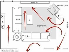 the floor plan for a living room with furniture and accessories in red arrows pointing to each other