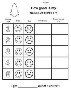 a worksheet showing how good is my sense of smell? with smiley faces