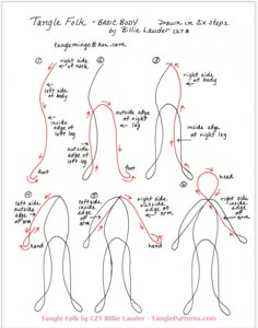 how to draw the body and legs of a person in different positions, with instructions for each