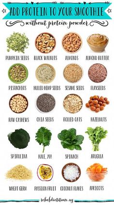 an image of different foods that are high in proteins and low in carbohydrates