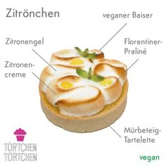 an image of a pastry with different toppings labeled in english and german words on it