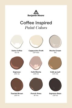 coffee inspired paint colors for the kitchen