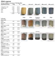 an image of different shades of clay for making vases and bowls, with text describing the