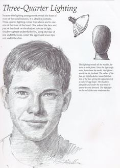 a drawing of a man's face and head with three quarter lights above it