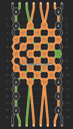 the diagram shows how many different types of scissors are used to make an image with numbers