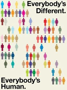 the cover of everybody's different book, everybody's human