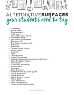 the back cover of an alternative surface surfaces student's need - to - try guide