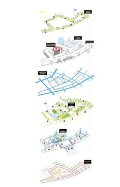 the diagram shows different types of train tracks and how they are connected to each other