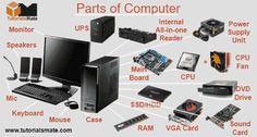 parts of computer Computer Parts Name, Computer Parts Images, Basic Parts Of Computer, Parts Of Computer Drawing, Computer Keyboard Drawing, Parts Of Computer, Computer Quote, Teen Slang, Keyboard Symbols