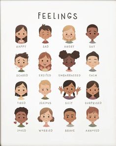 an illustrated poster with different types of people's faces and words that say feelings