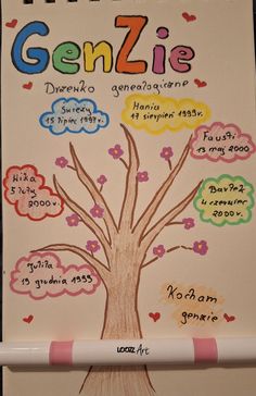 a poster with the words genzie written on it and a tree drawn in different languages