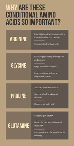 Tomato Nutrition, Lemon Benefits, Coconut Health Benefits, Stomach Ulcers, Benefits Of Coconut Oil, Healthy Liver, Healthy Sleep, Amino Acid, Bone Broth