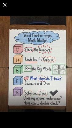 a poster with words and pictures on it that say word problem steps, math matters