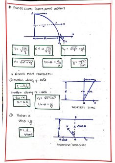 the diagram for an electric circuit