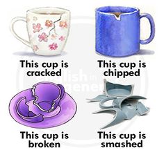 four different types of cups and spoons with captions in english, spanish, and chinese