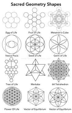 the sacred symbols and their meanings