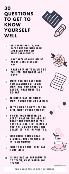 Get To Know Yourself, 30 Questions, Know Yourself, Icebreakers, When Was The Last Time, Money Habits, Intentional Living, 30 Day Challenge