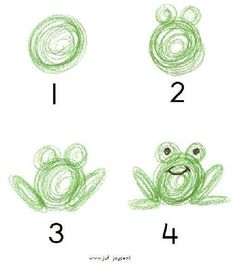 the numbers are drawn with green crayons to make it look like a frog