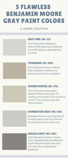 the color scheme for gray paint colors