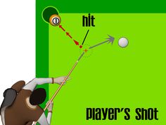 a man hitting a ball with a bat on top of a green board that says hit player's shot