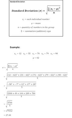 the standard notation is shown in this manual for students to learn how to use it