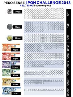 an info sheet with the names and numbers of different countries in each country's currency